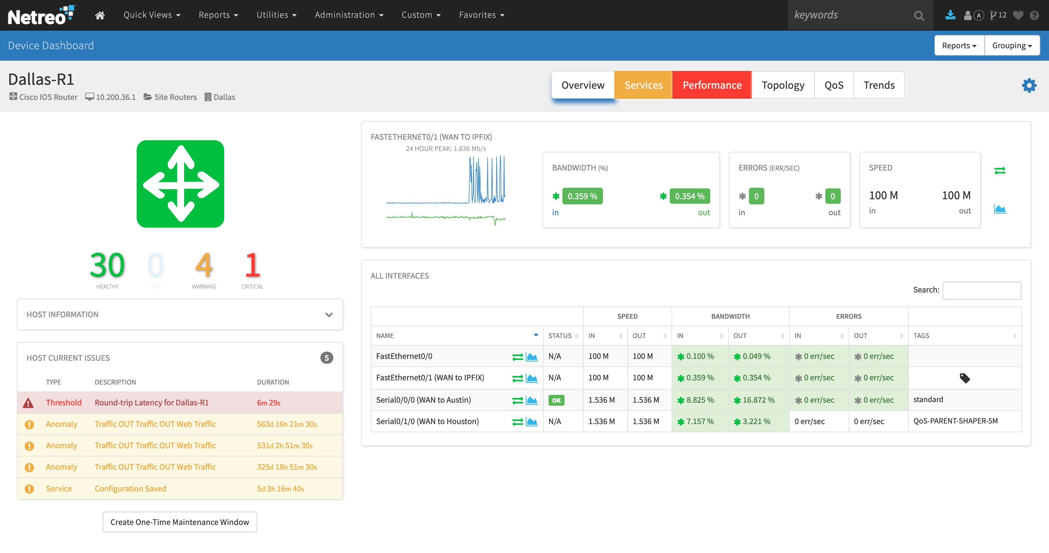 Netreo Screenshot