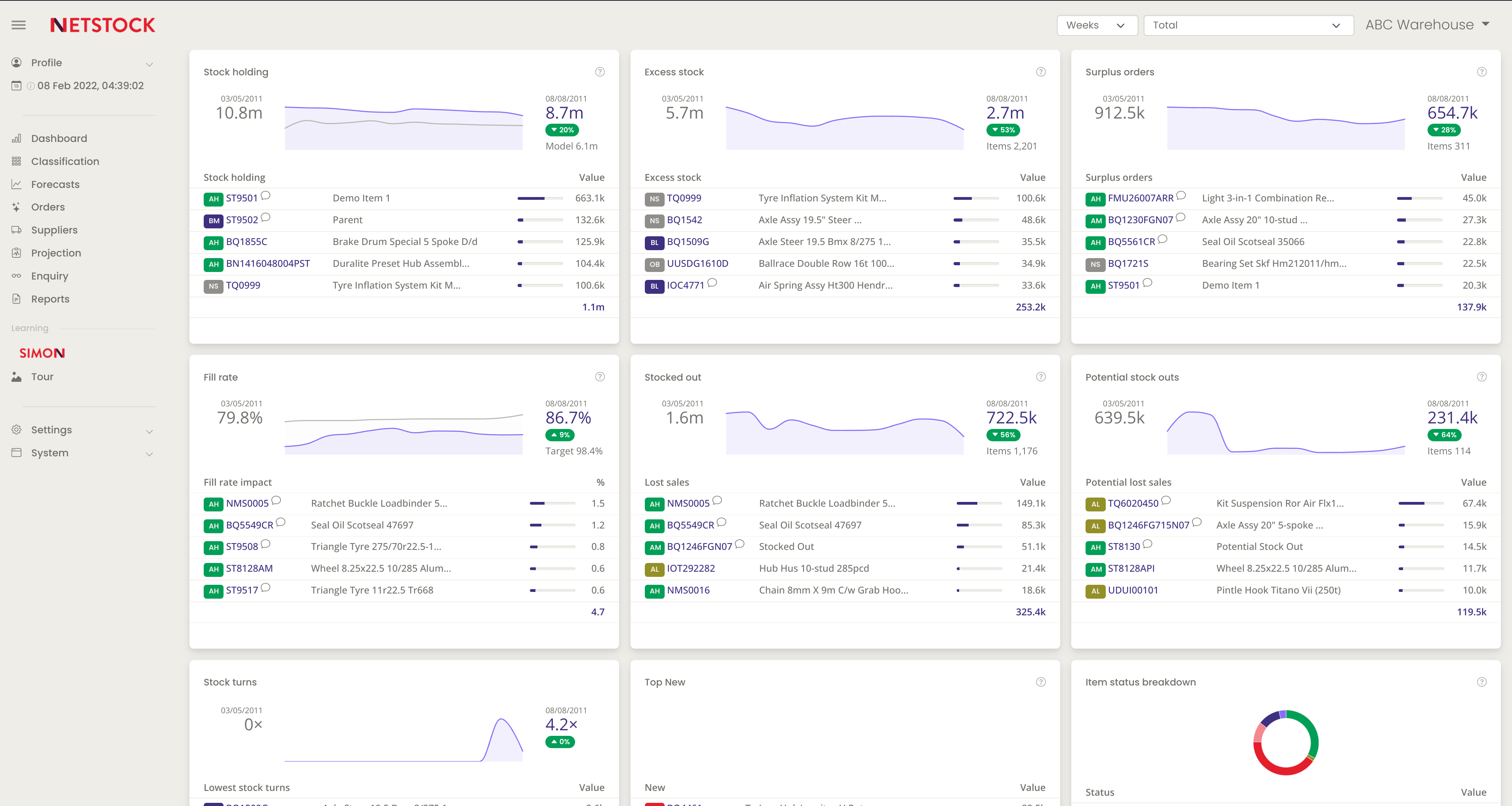 Netstock screenshot & Video