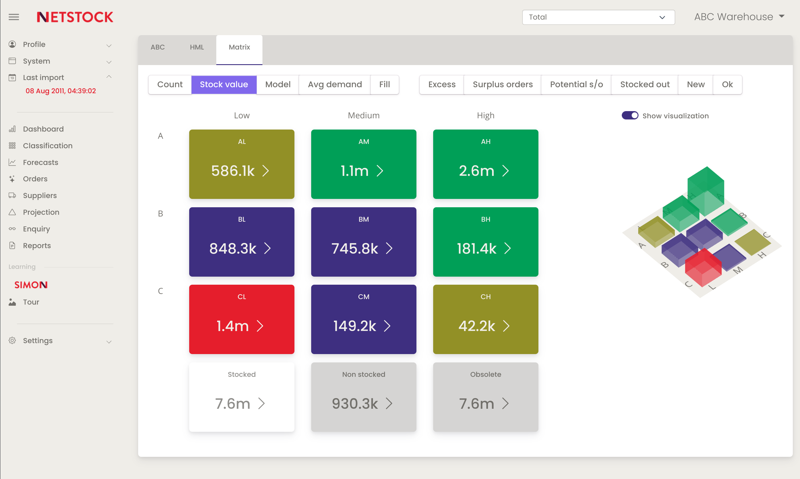 Netstock screenshot & Video