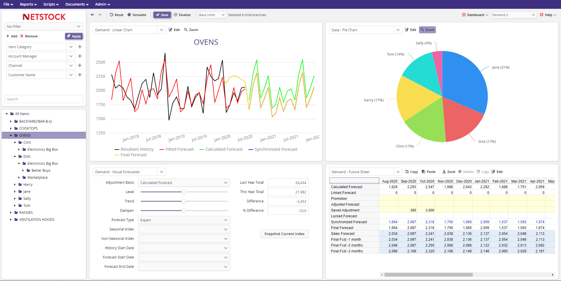 Netstock screenshot & Video