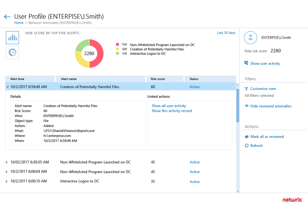 Netwrix Auditor screenshot & Video