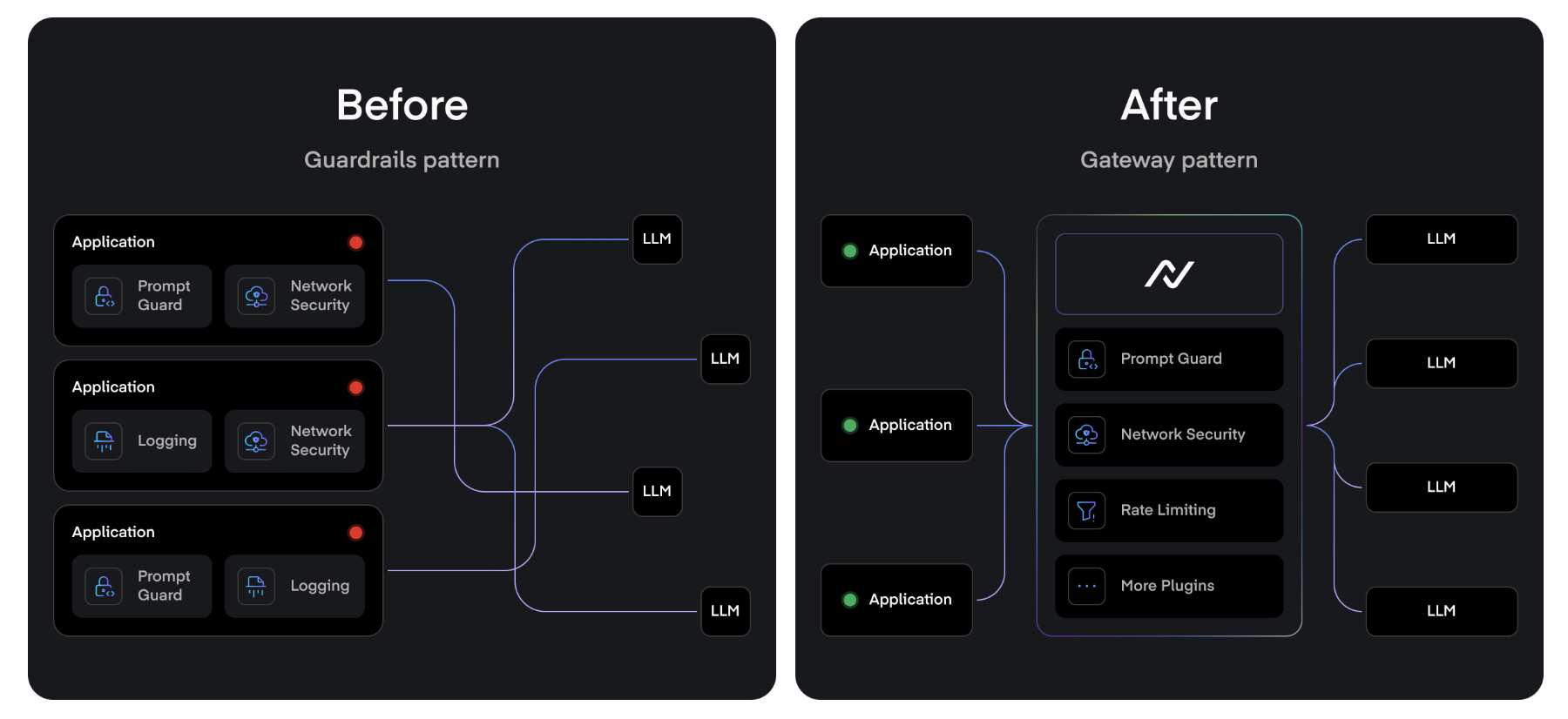 NeuralTrust Screenshot