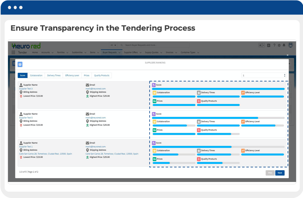 Neurored TMS & SCM Software screenshot & Video