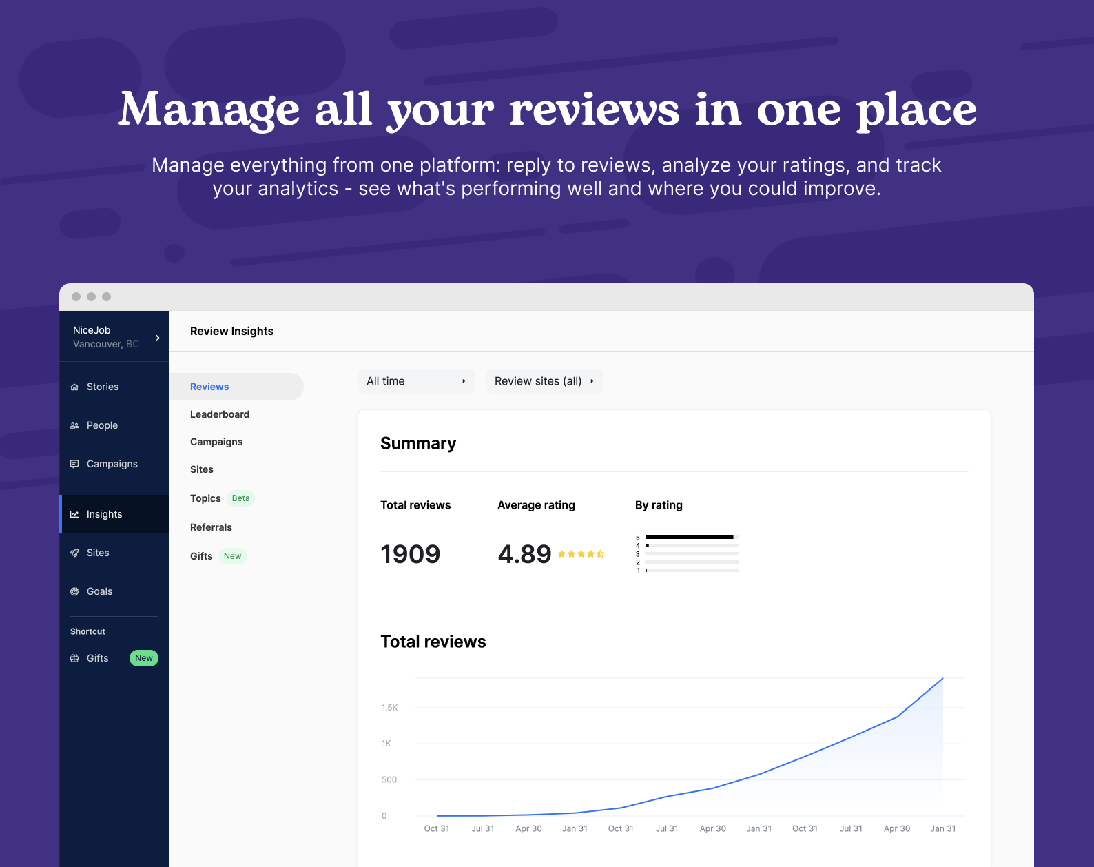 NiceJob screenshot & Video