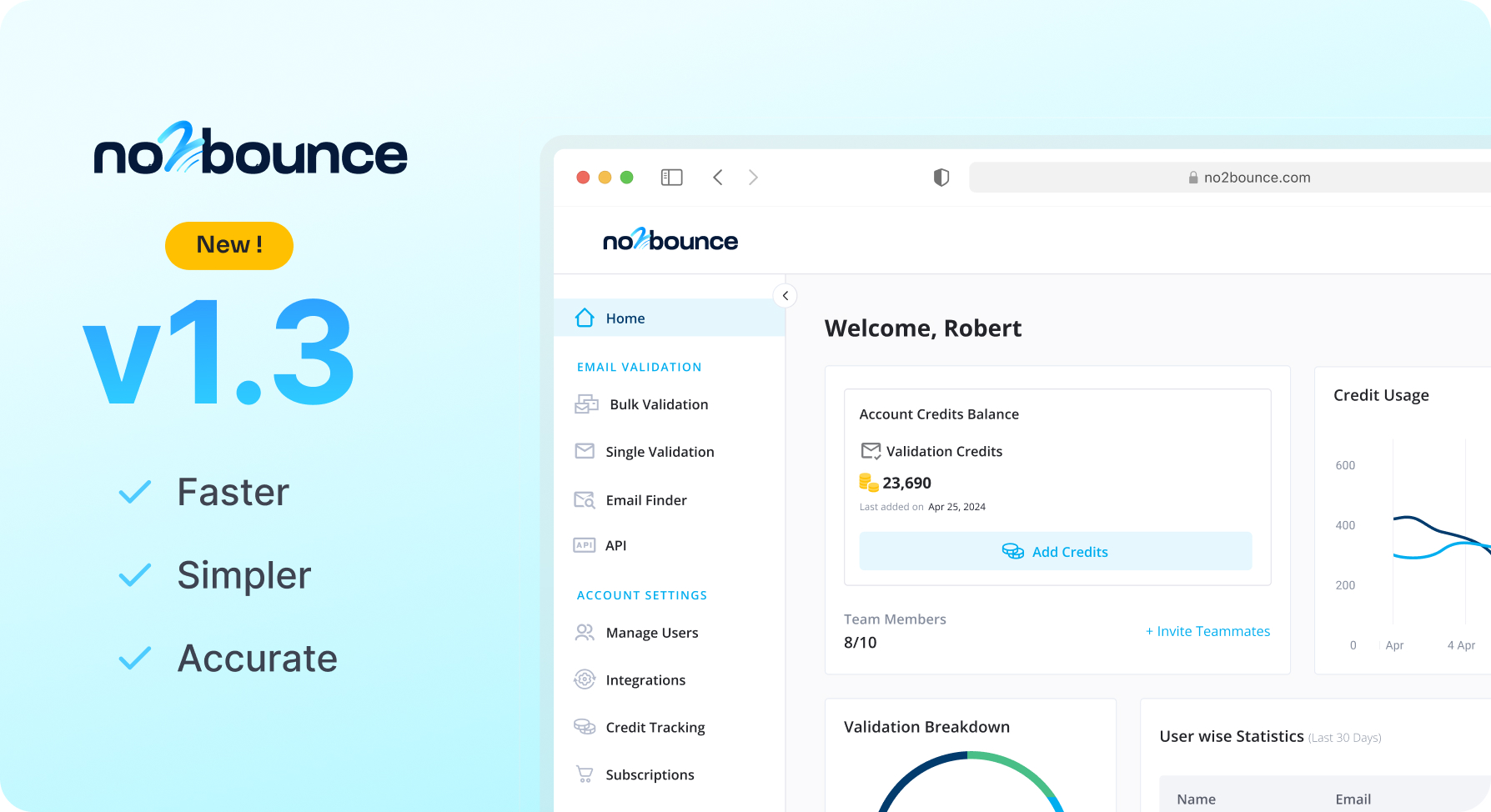 no2bounce Screenshot
