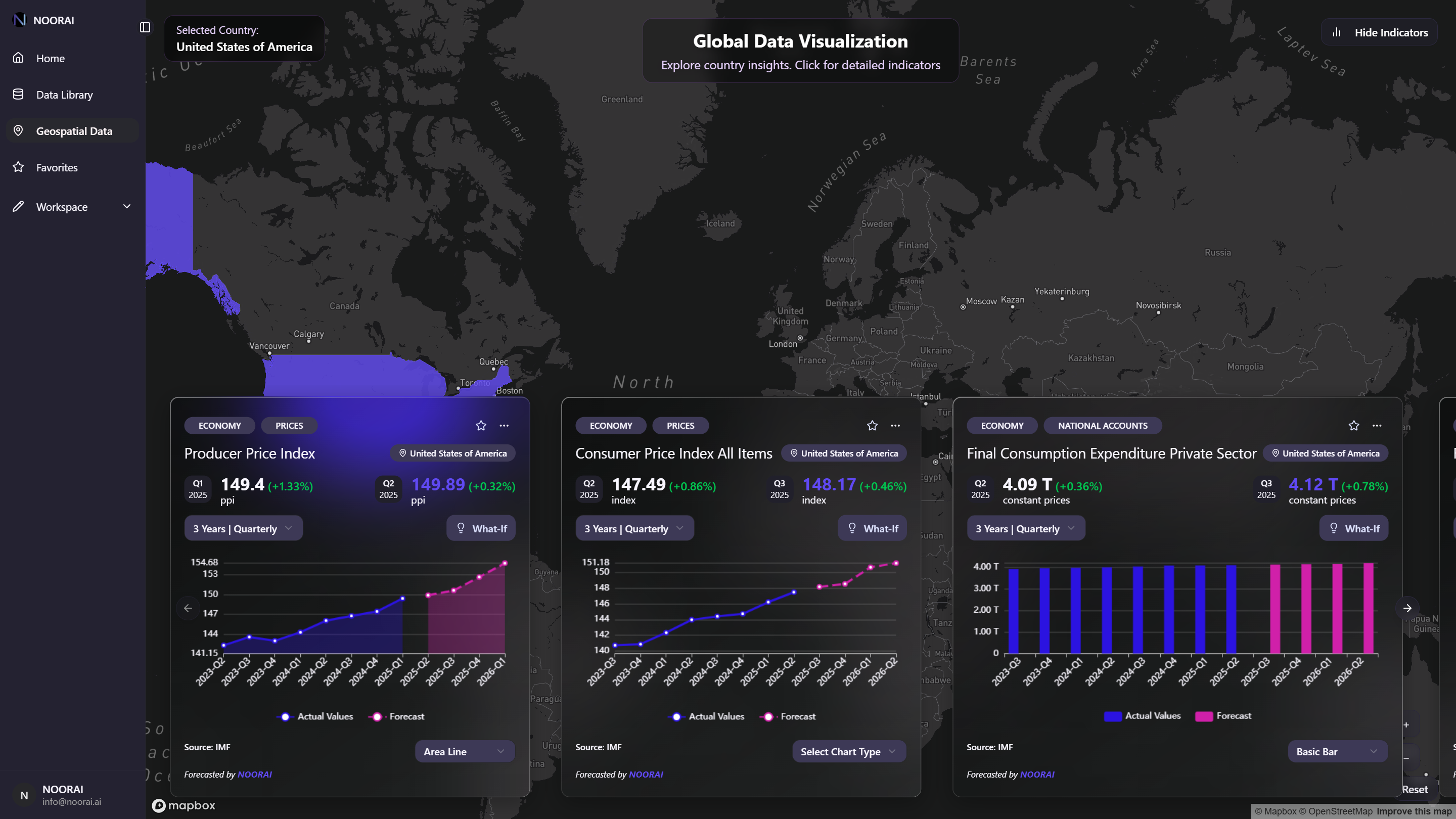 NOORAI Platform Screenshot