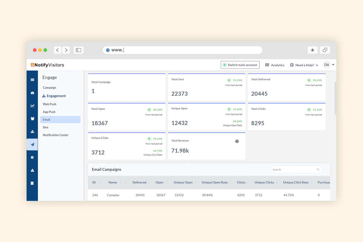 NotifyVisitors screenshot & Video