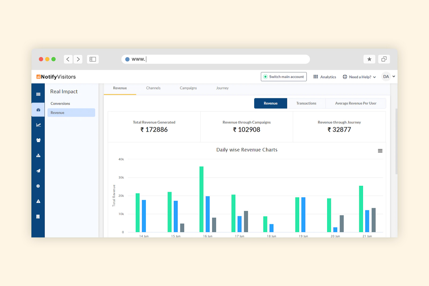 NotifyVisitors screenshot & Video