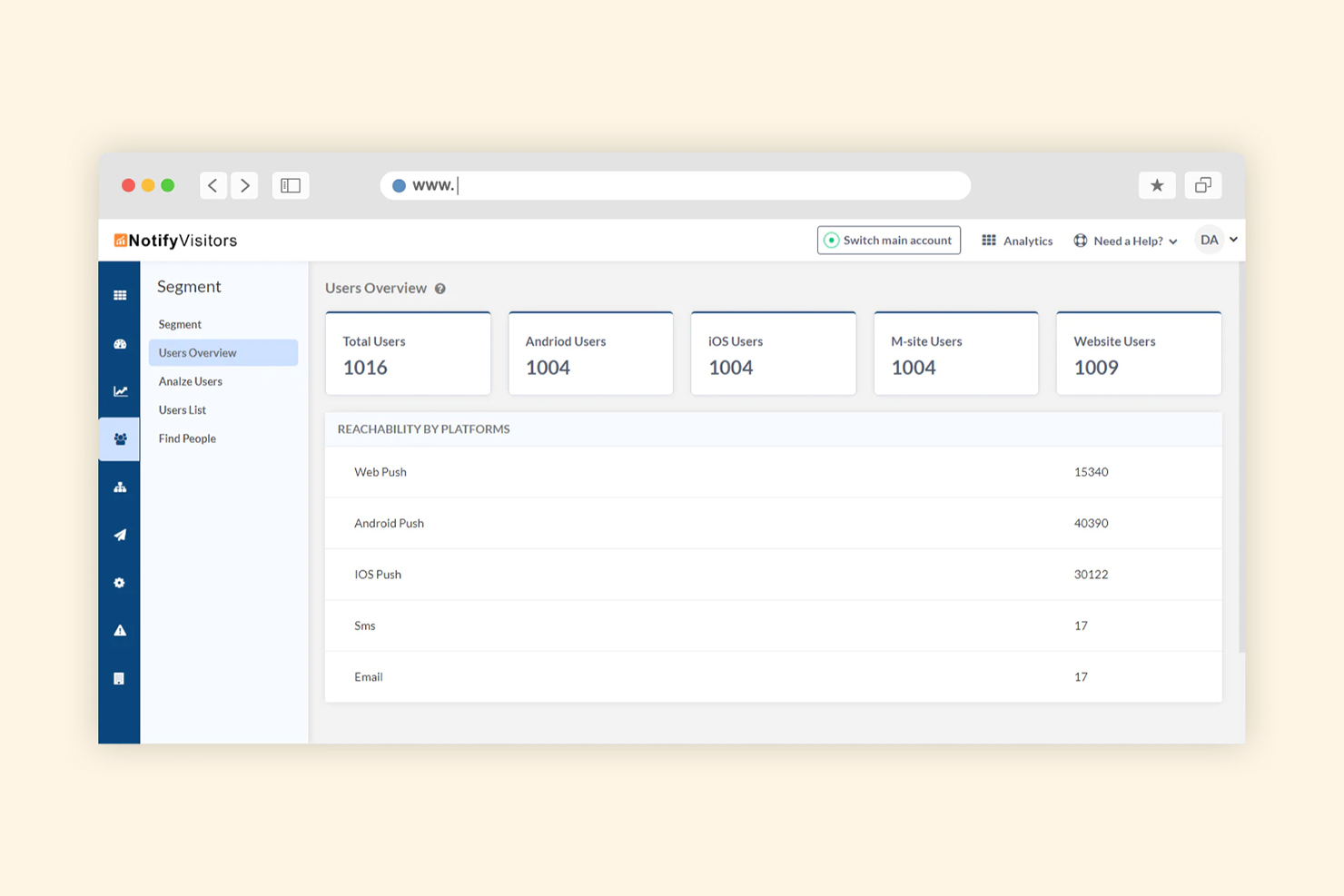 NotifyVisitors screenshot & Video
