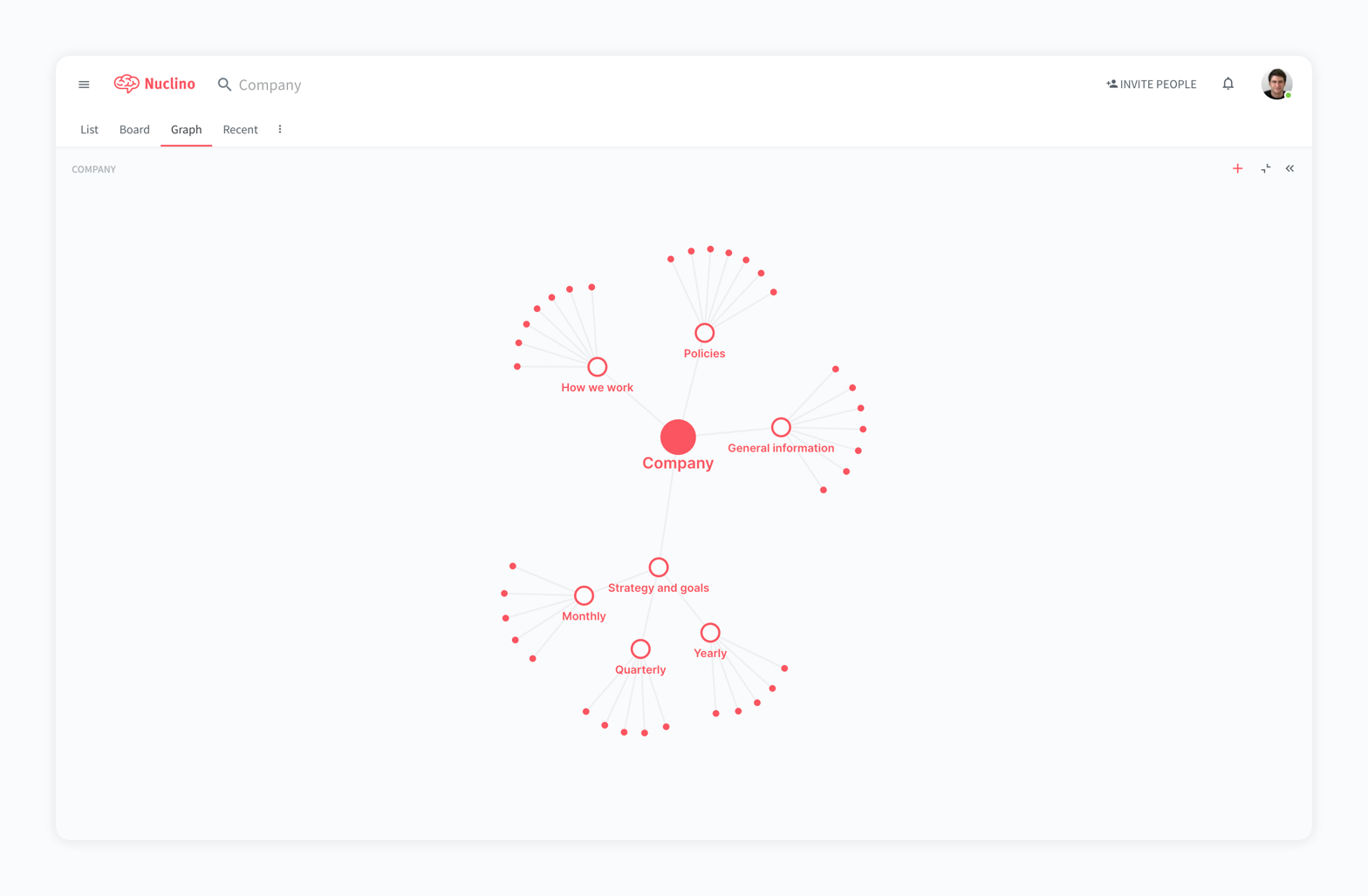 Nuclino Screenshot