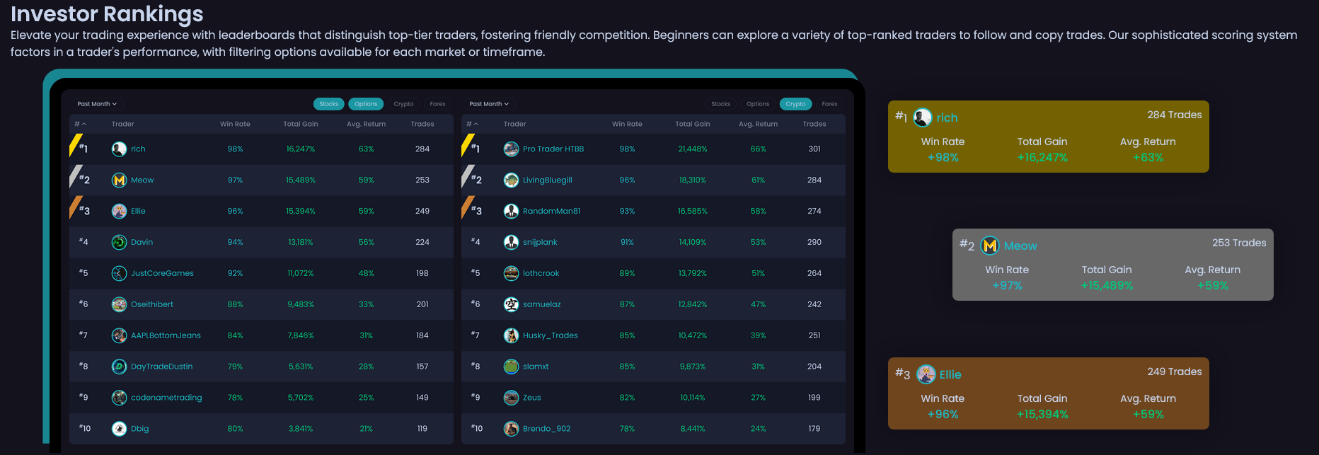 NVSTly: Social Investing Screenshot