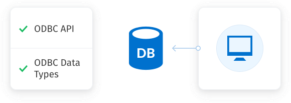 ODBC Driver for Firebird screenshot & Video