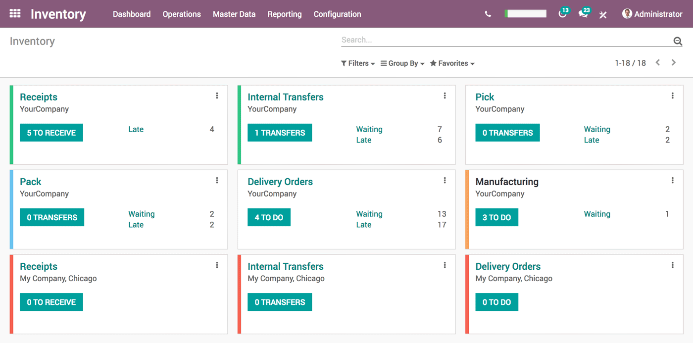 Odoo Inventory screenshot & Video