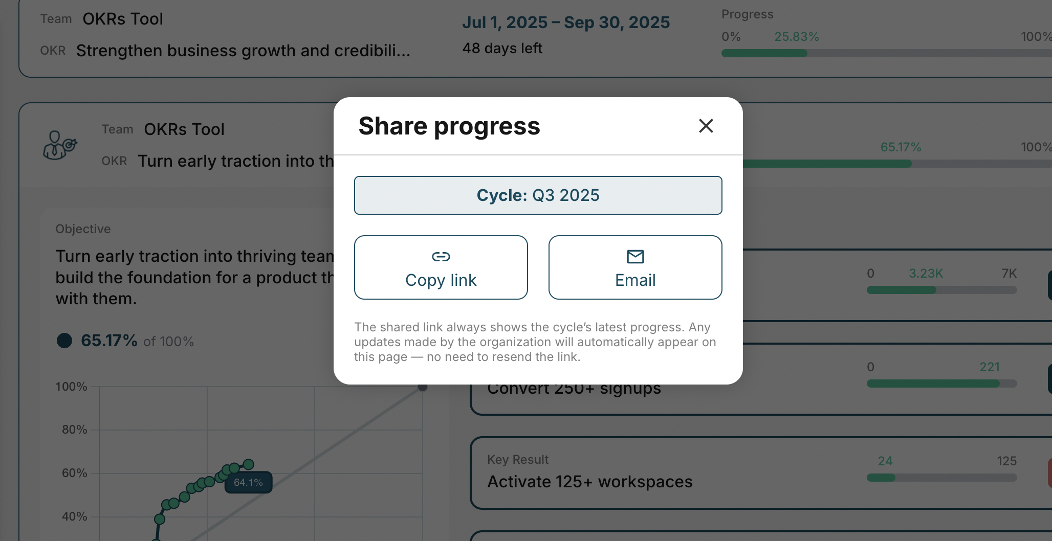 OKRs Tool Screenshot