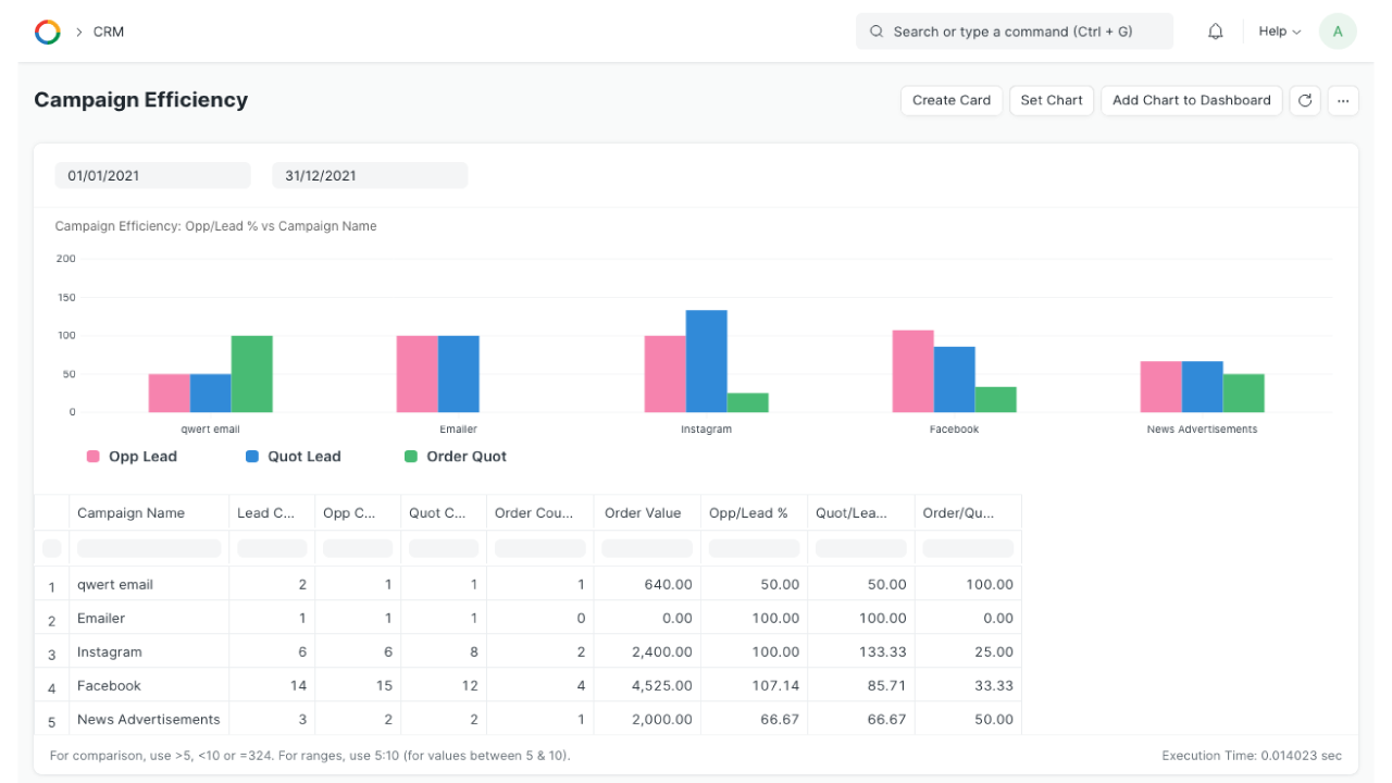 OneHash CRM Screenshot