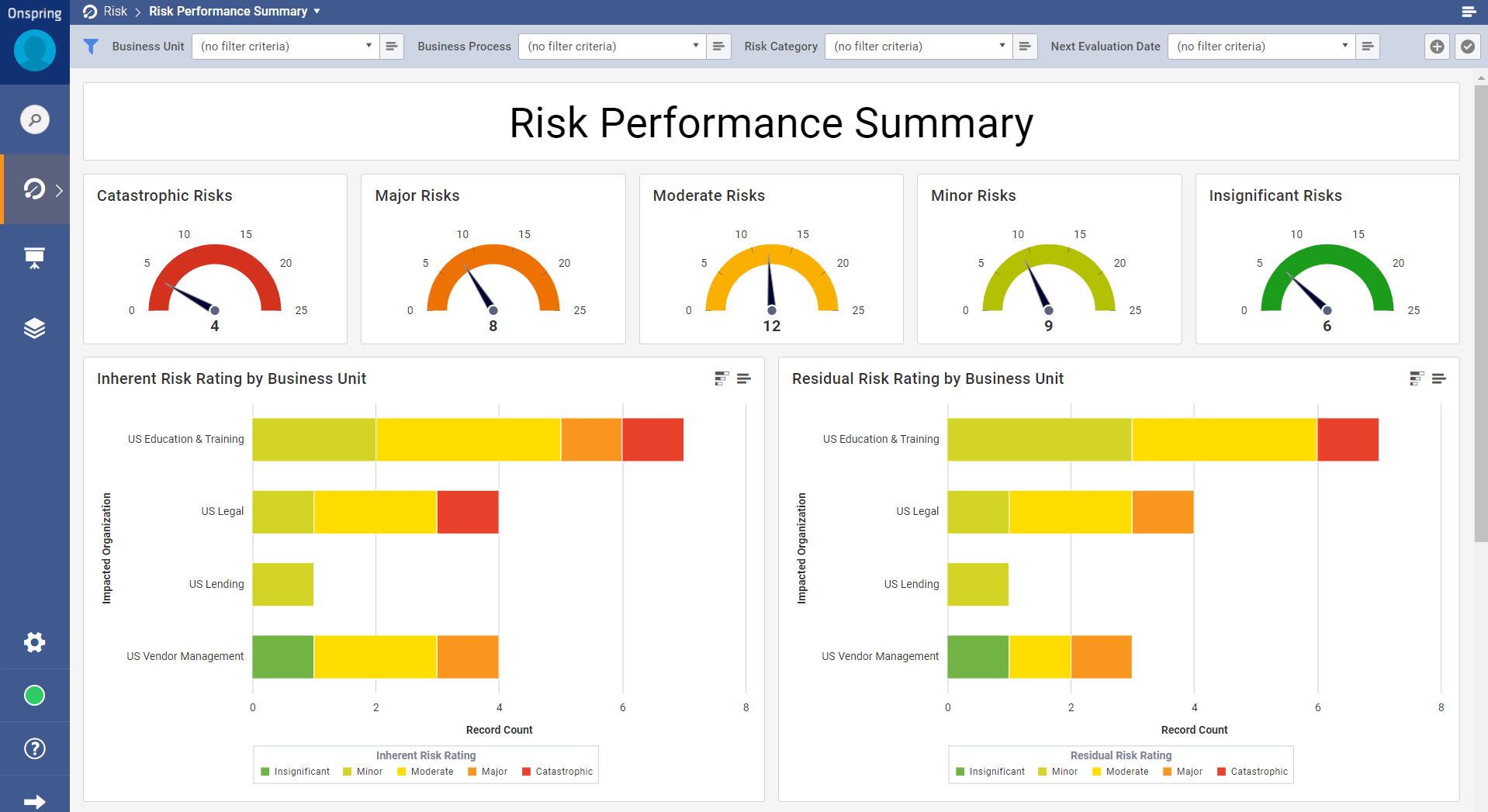 Onspring screenshot & Video