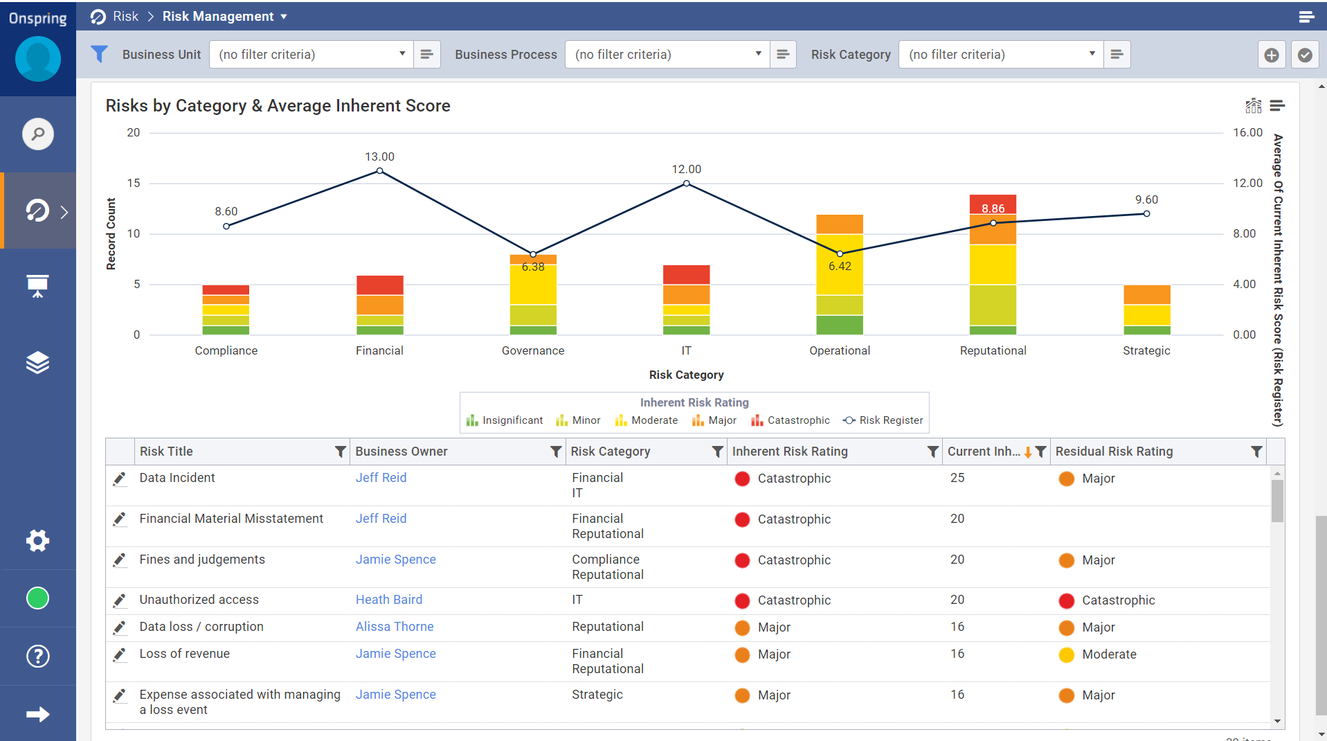 Onspring screenshot & Video