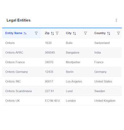 Ontoris Screenshot
