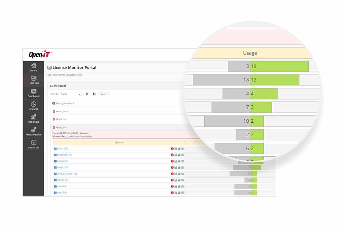 Open iT LicenseAnalyzer Screenshot