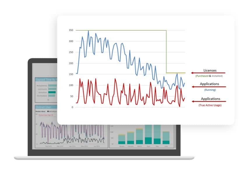 Open iT LicenseAnalyzer Screenshot