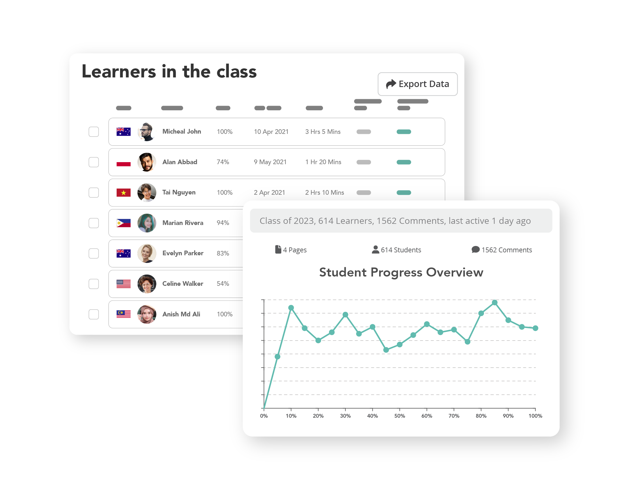 OpenLearning screenshot & Video