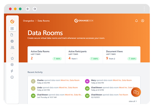 Orangedox screenshot & Video