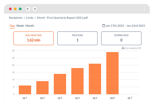 Orangedox screenshot & Video