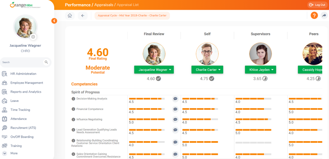 OrangeHRM Screenshot
