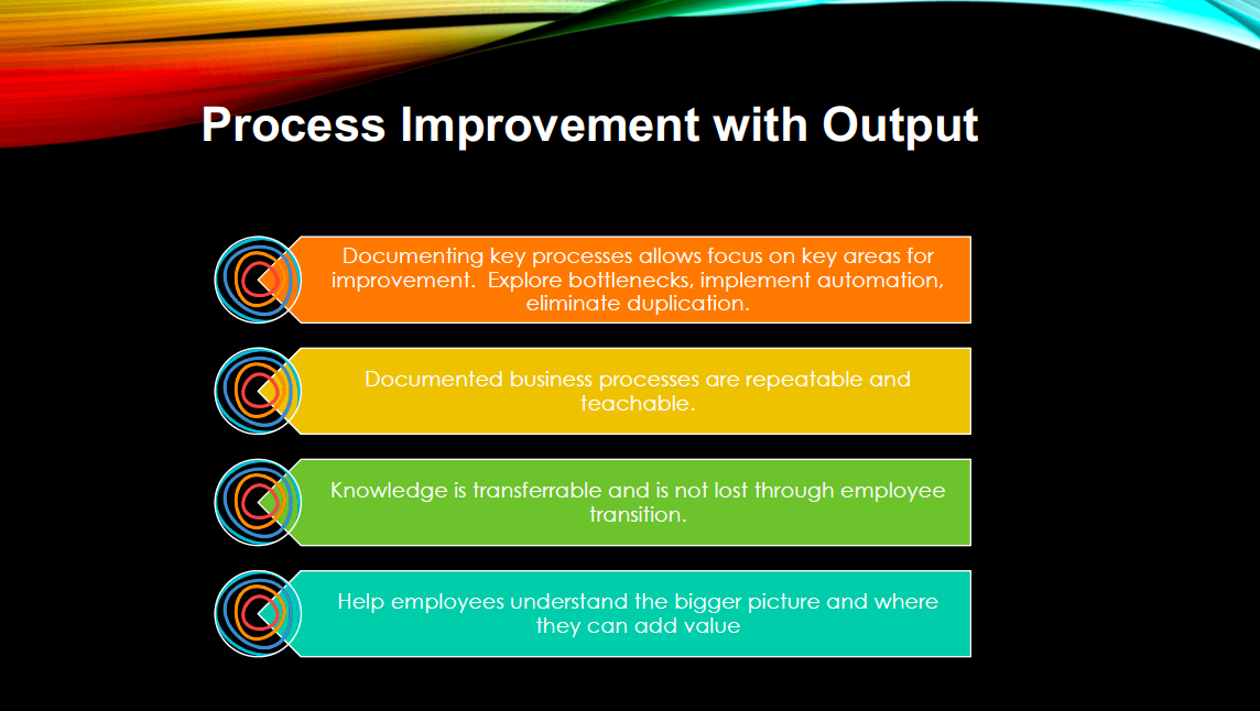 Output Screenshot