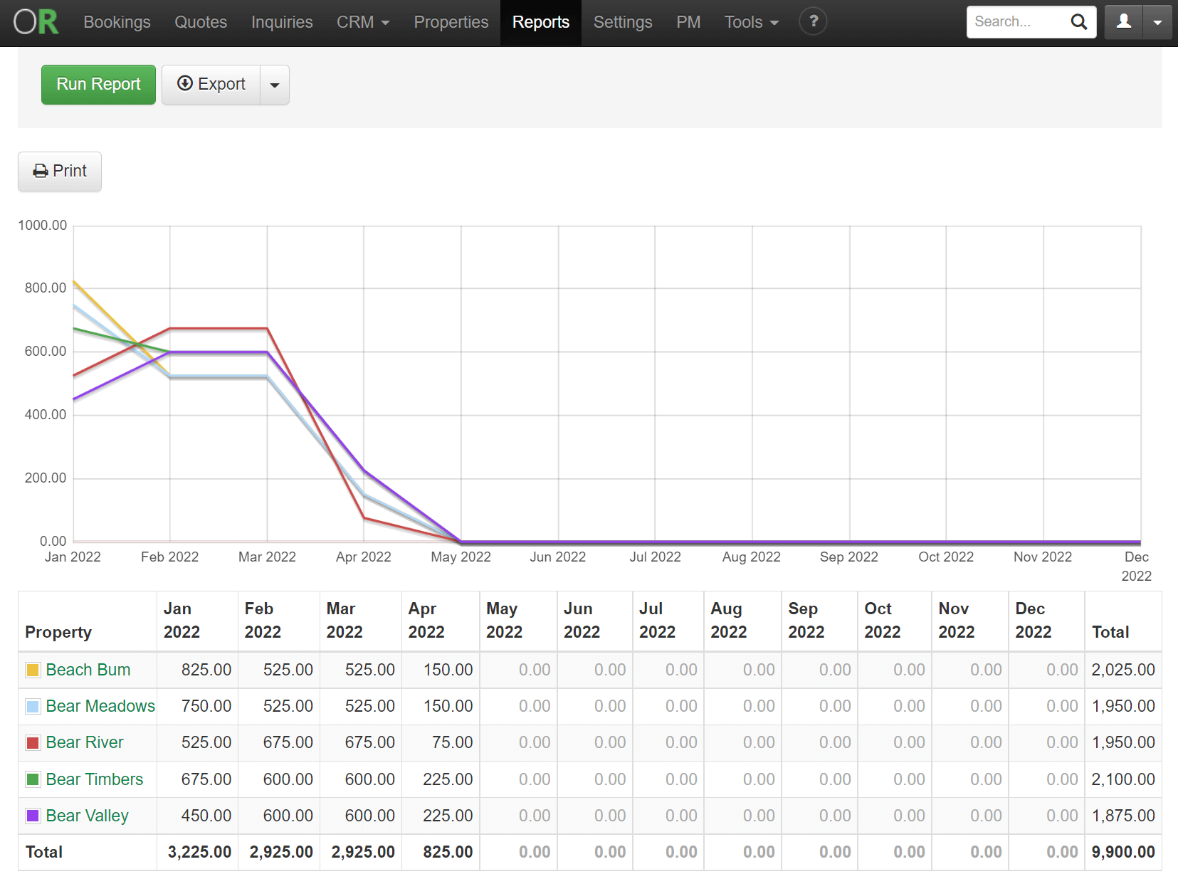 OwnerRez Screenshot