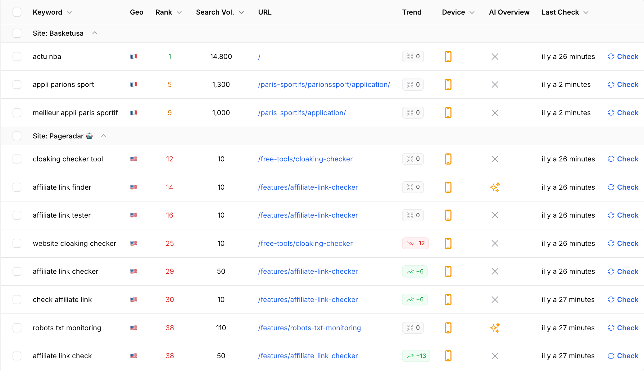 Pageradar Screenshot