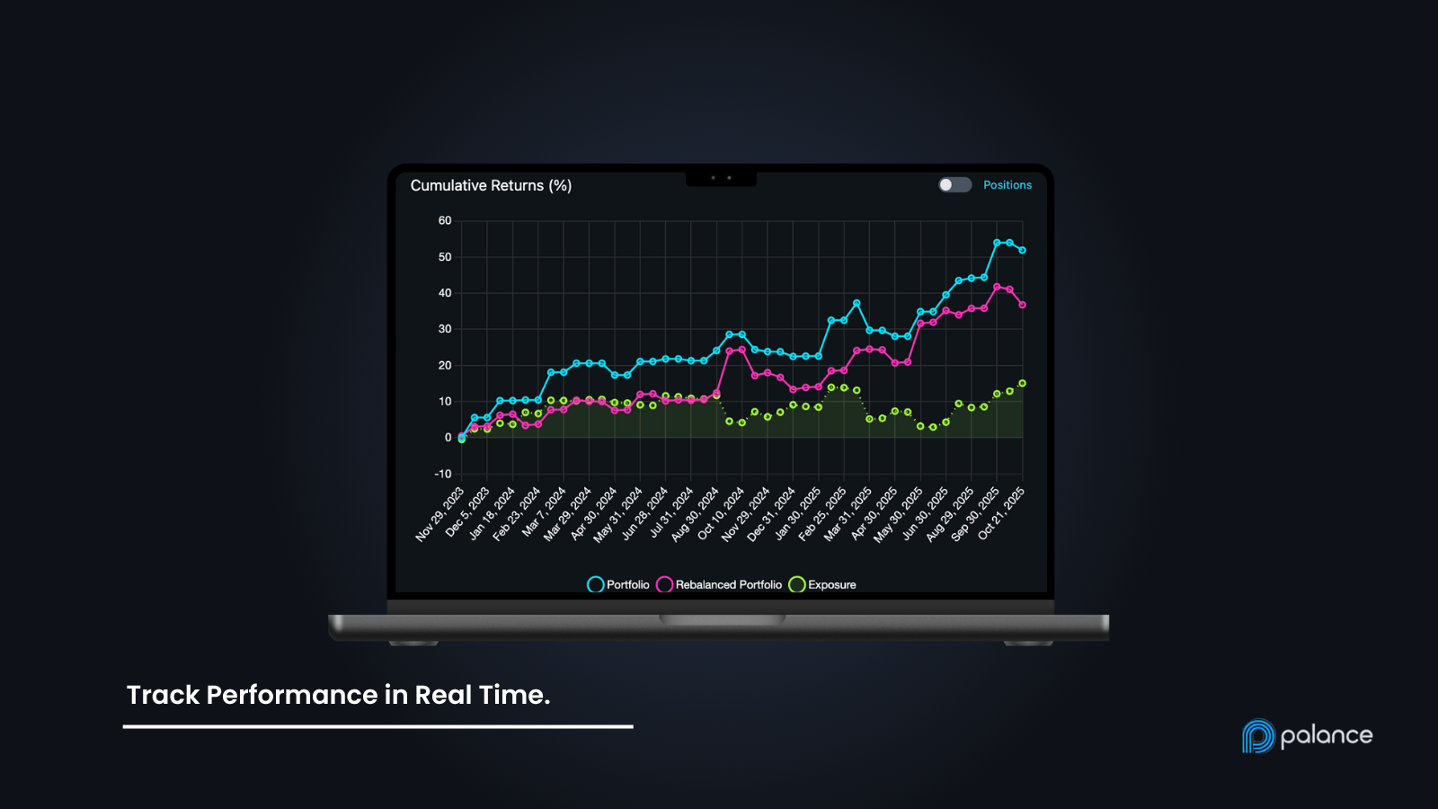Palance Screenshot