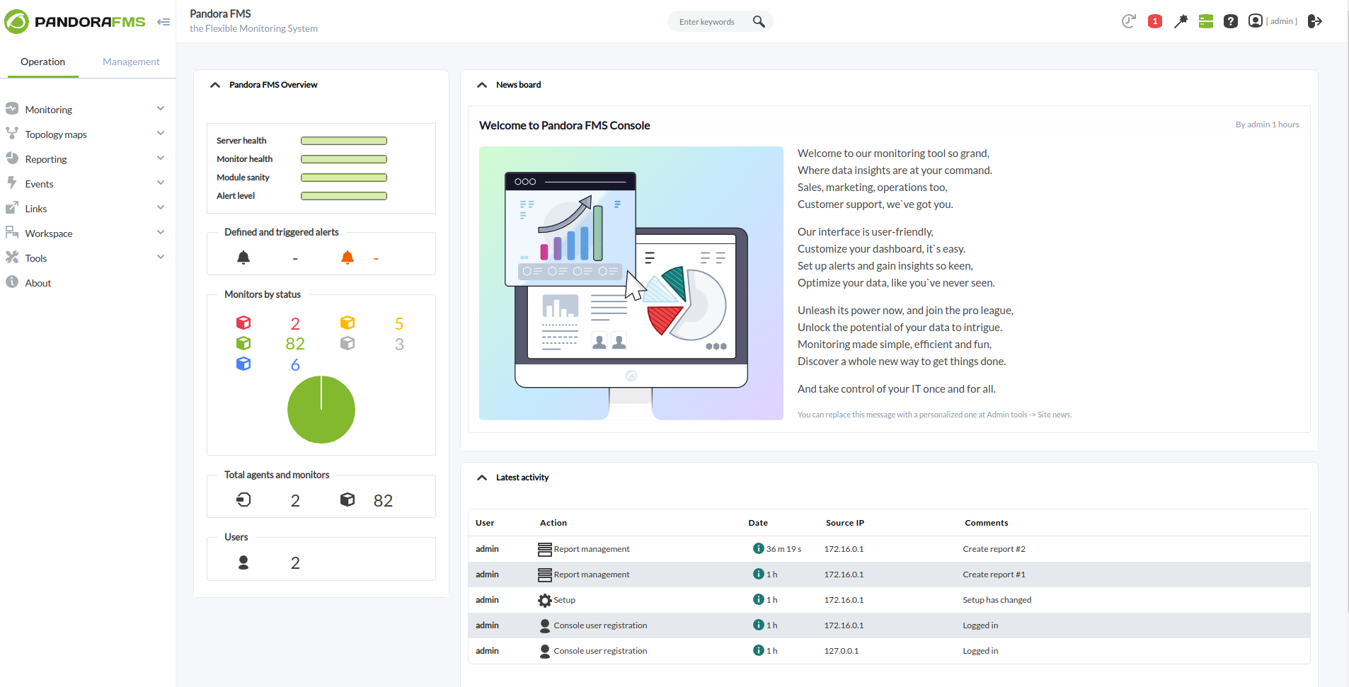 Pandora FMS screenshot & Video