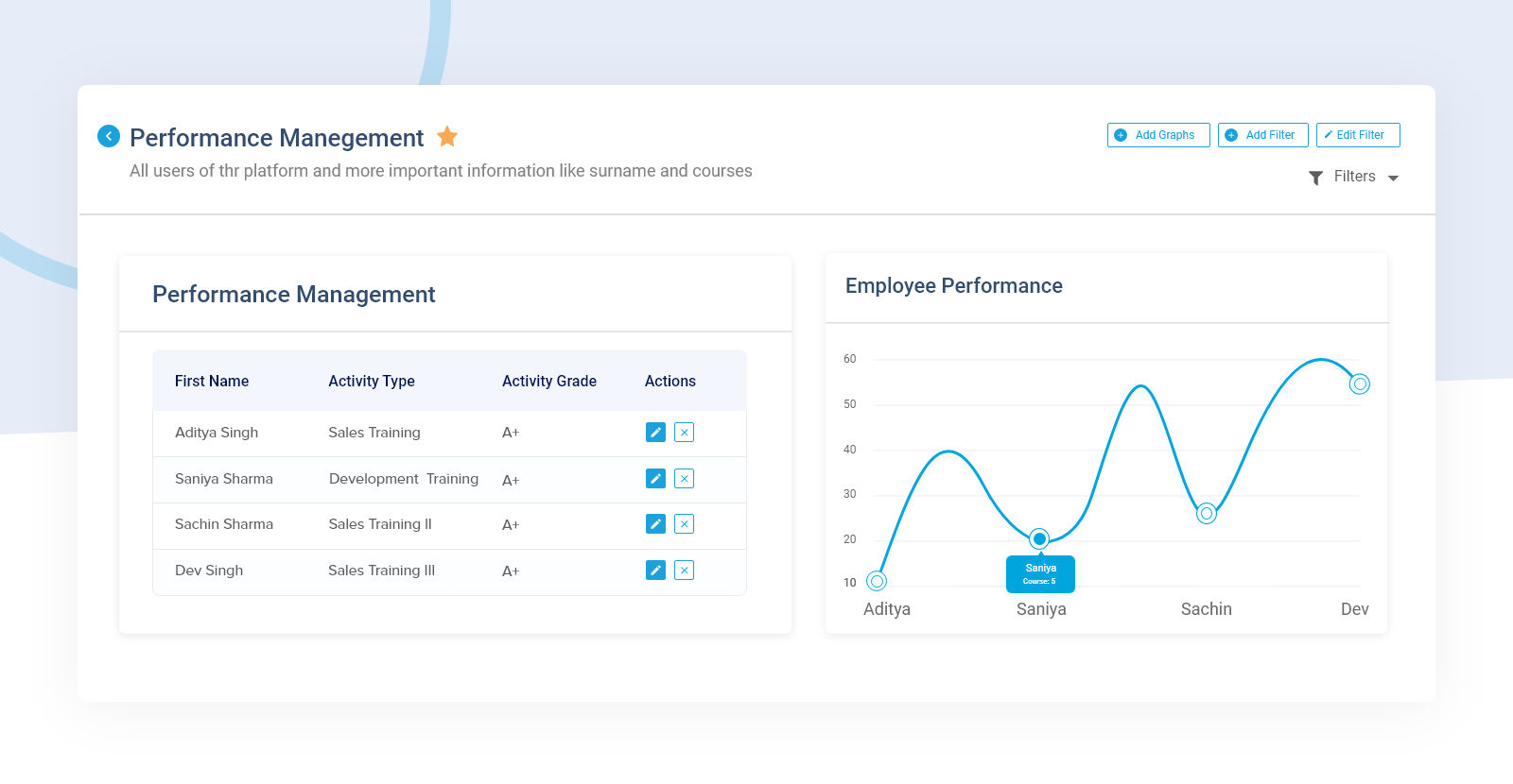 Paradiso LMS Screenshot