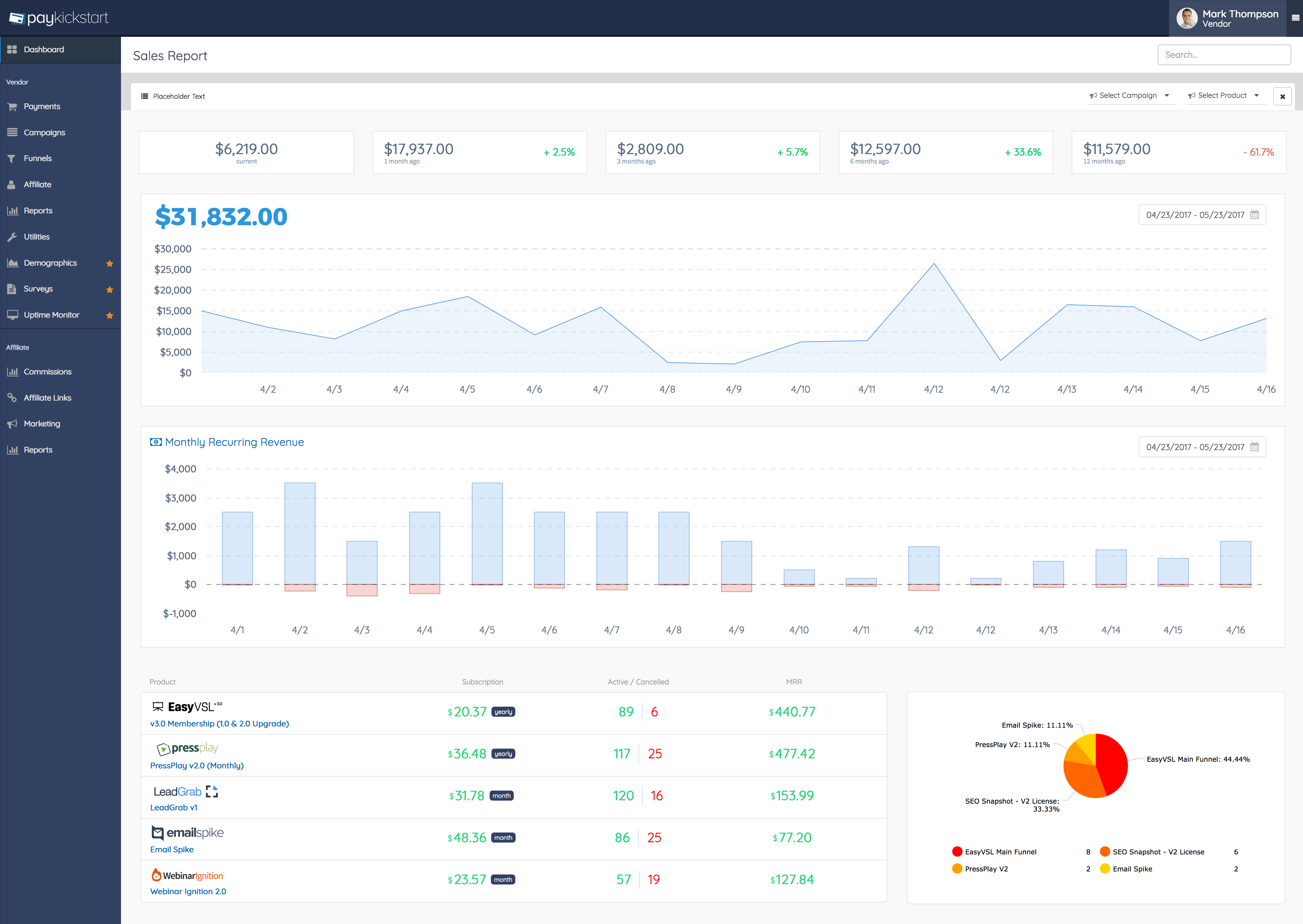 PayKickstart screenshot & Video