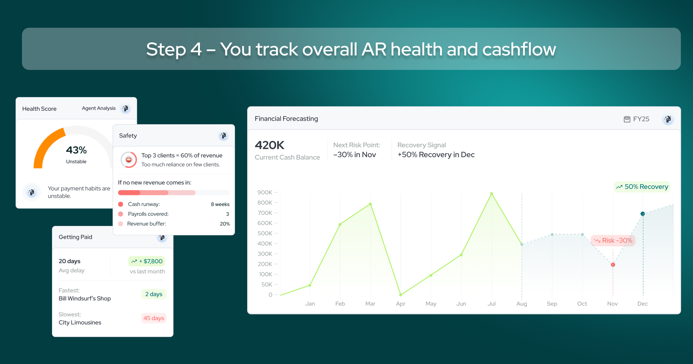 Paystorm Screenshot