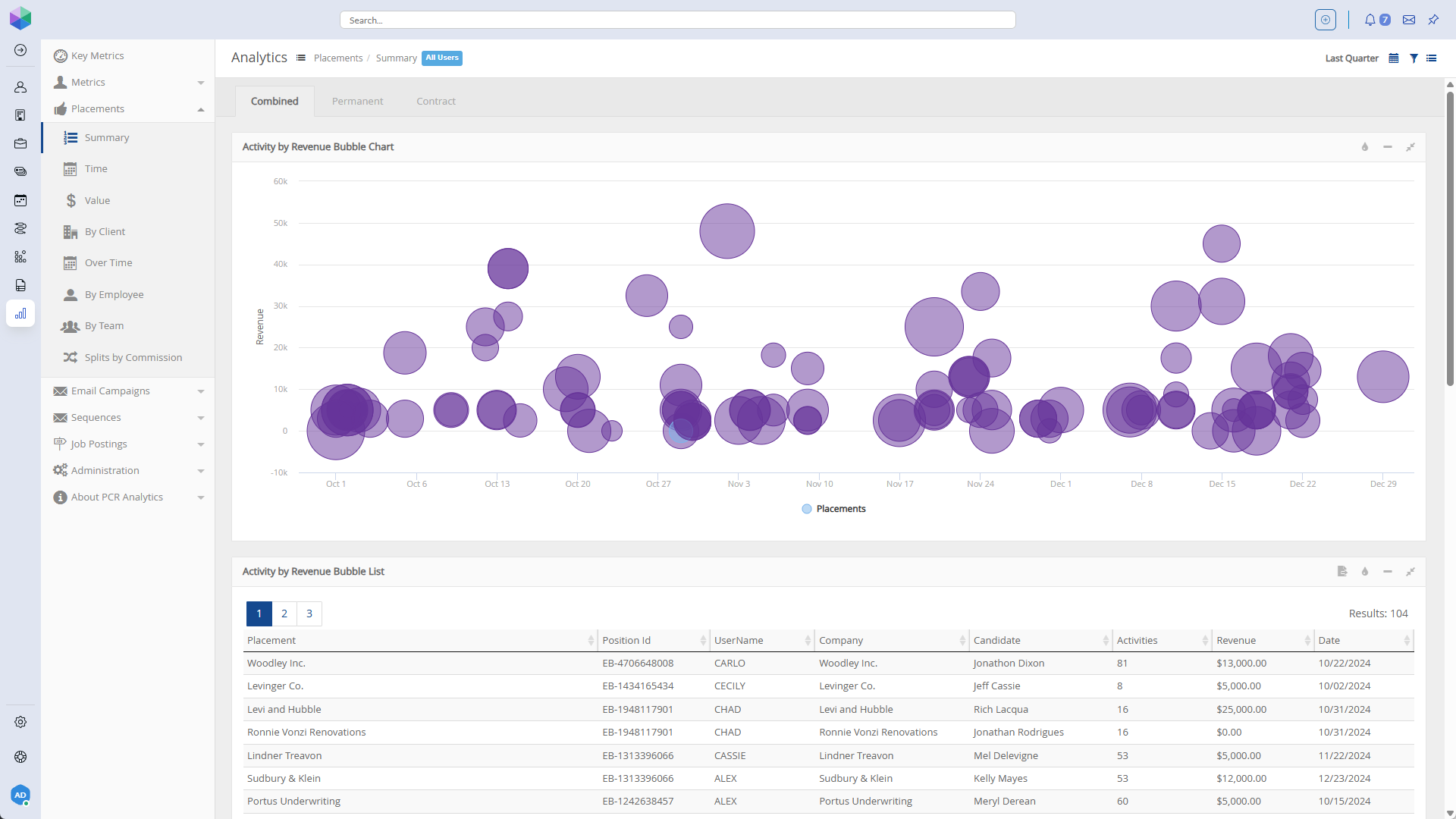 PCRecruiter screenshot & Video