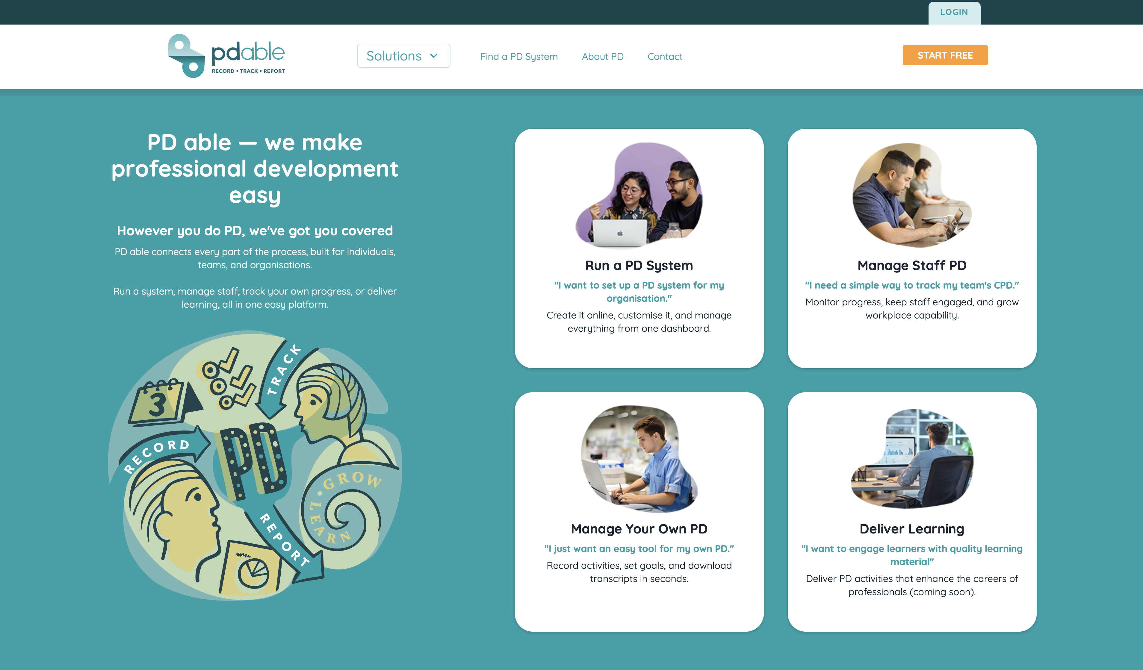 PD able Reviews May 2026: Pricing & Features | SoftwareWorld