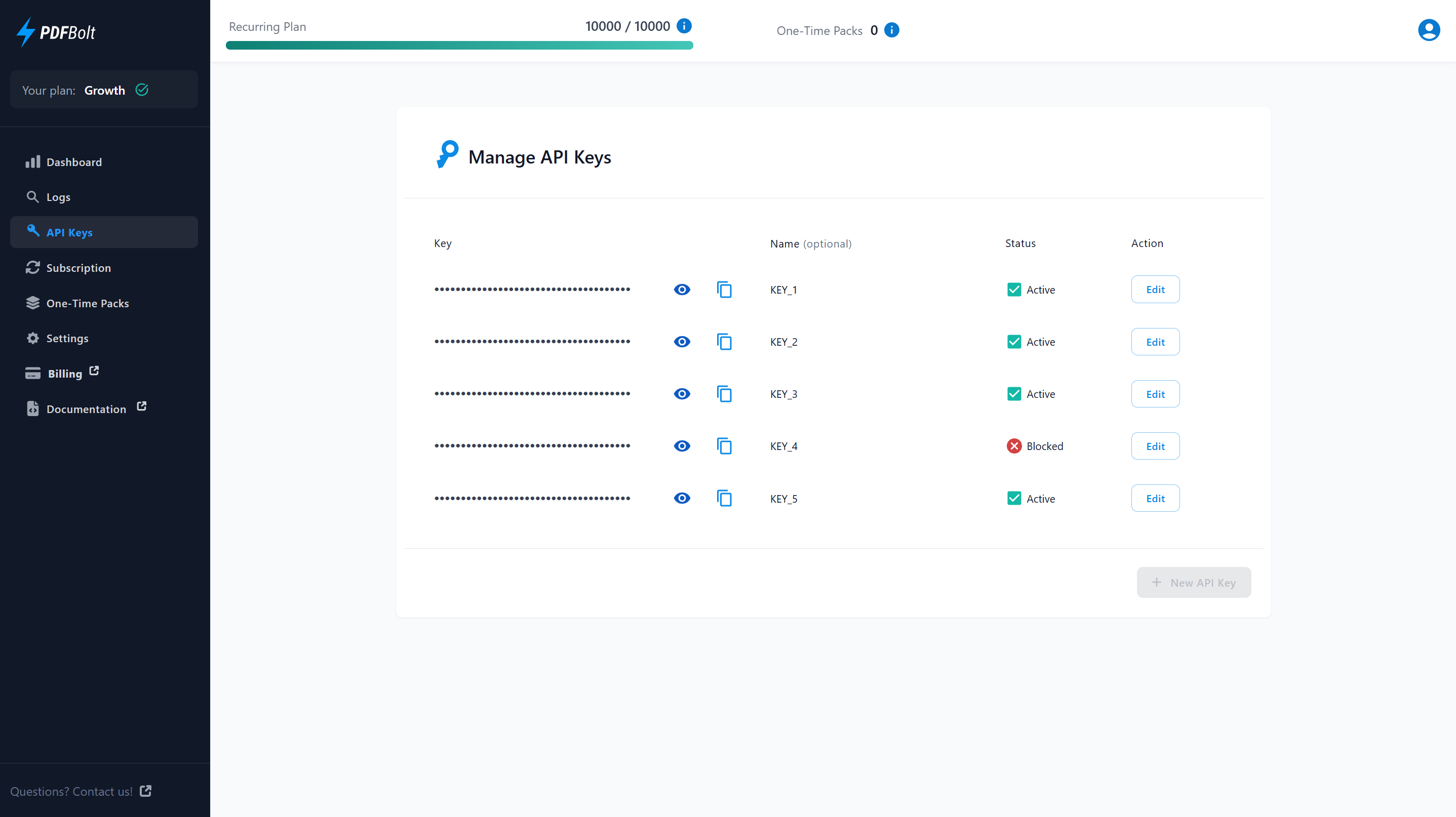 PDFBolt screenshot & Video