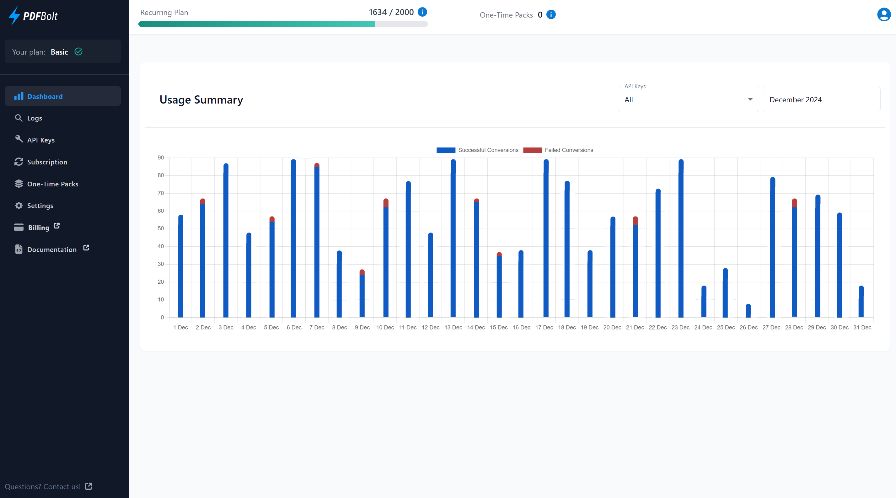 PDFBolt screenshot & Video