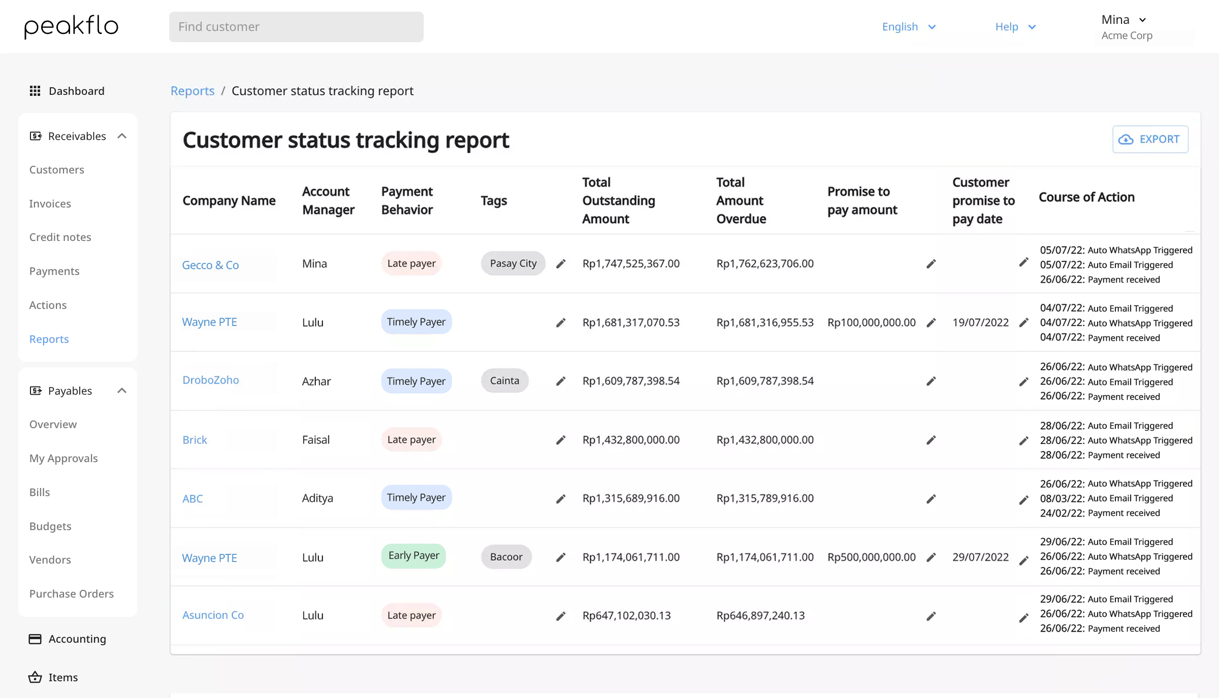Peakflo Screenshot