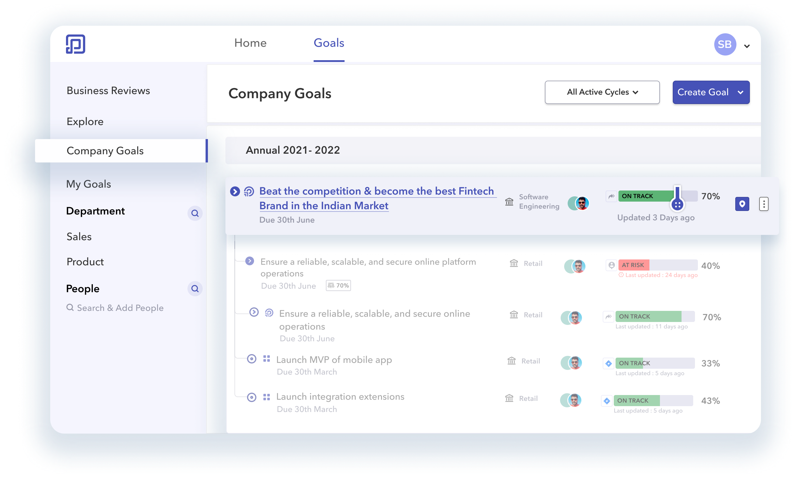 Peoplebox Screenshot