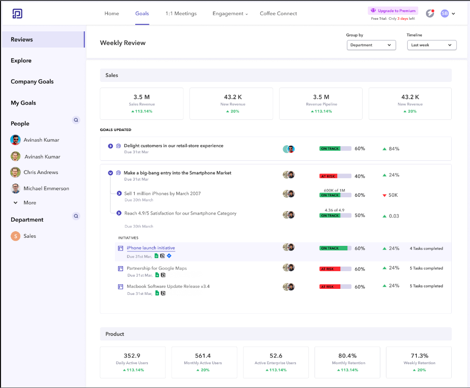 Peoplebox Screenshot