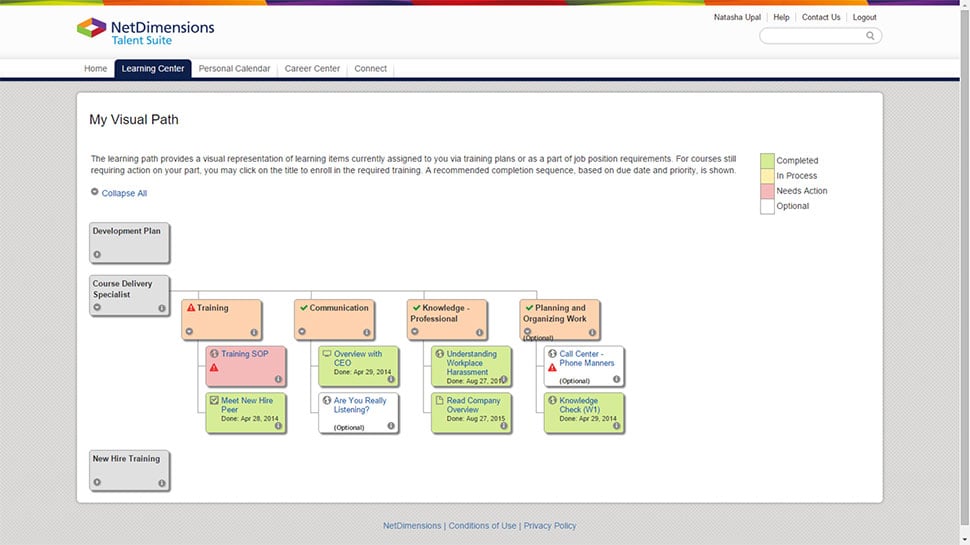 PeopleFluent Learning Screenshot