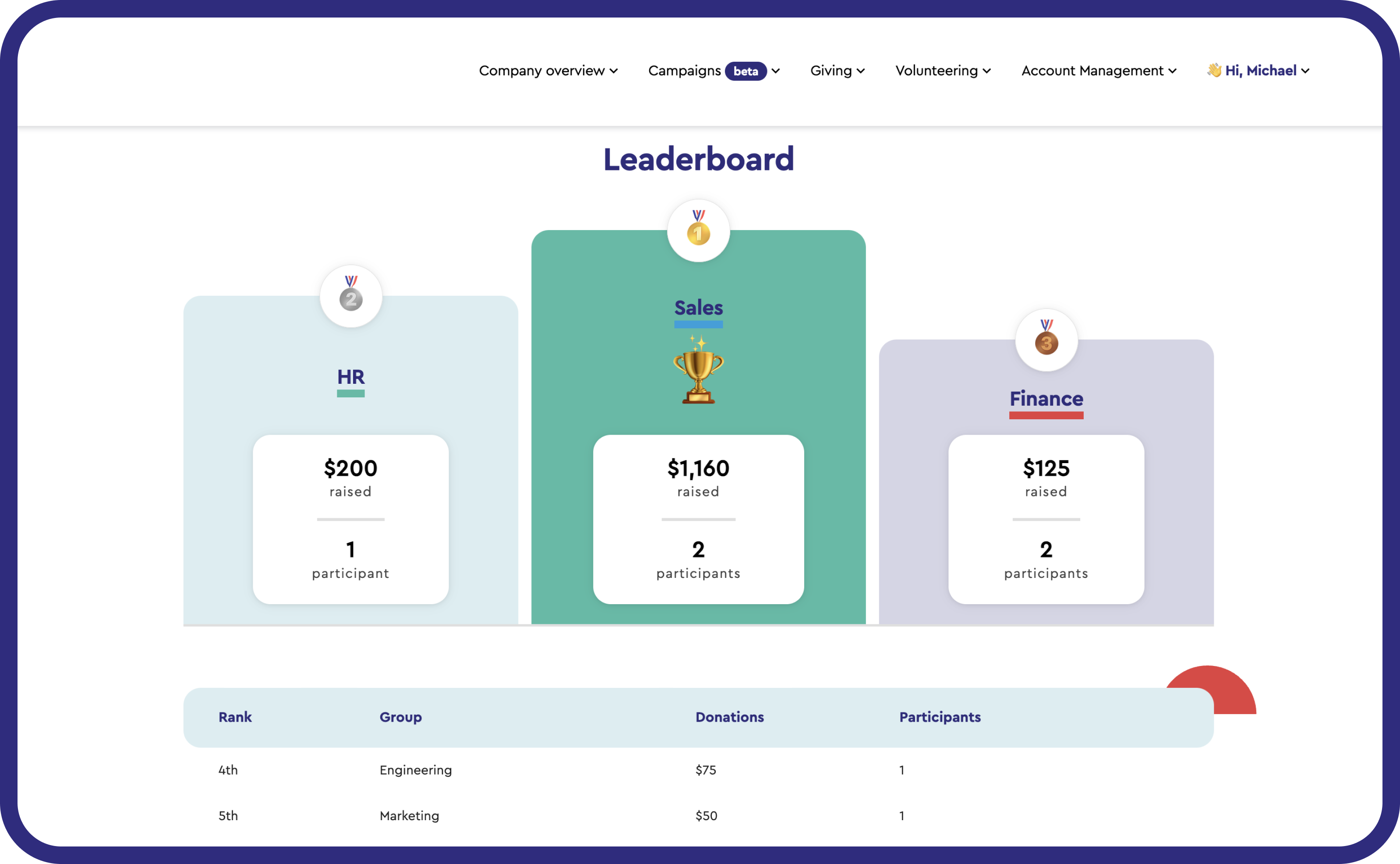 Percent Pledge Screenshot