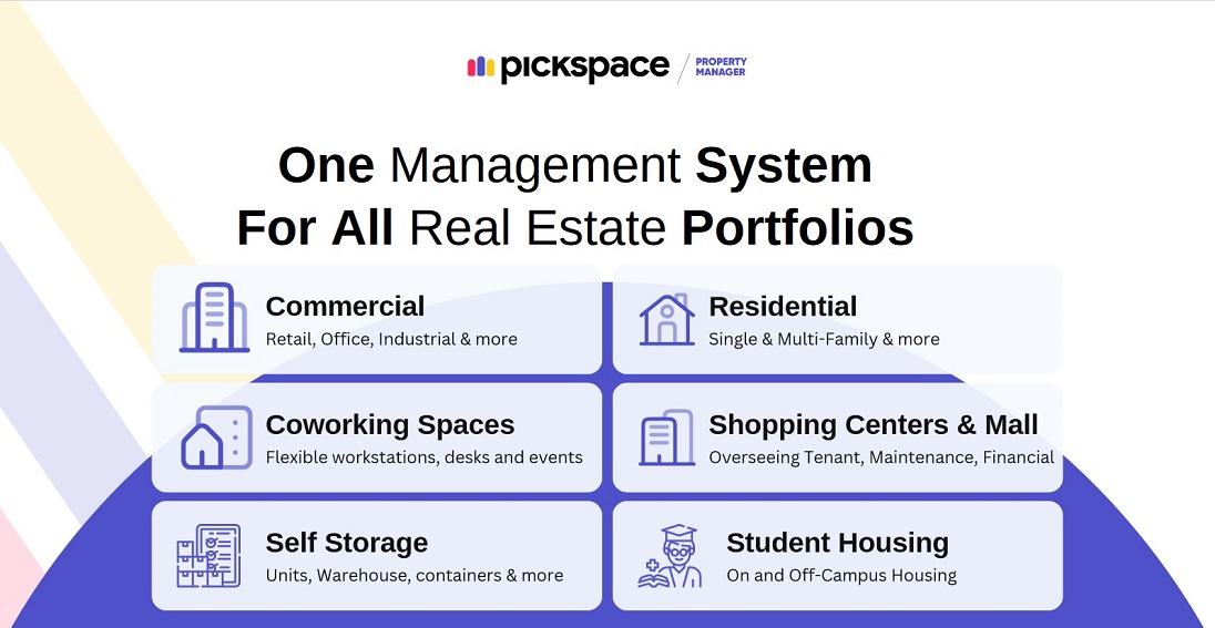 Pickspace Screenshot