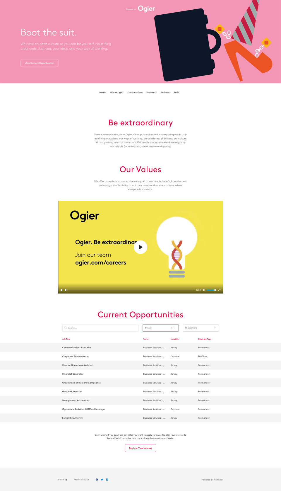 Pinpoint screenshot & Video