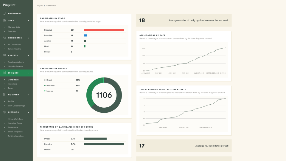 Pinpoint screenshot & Video