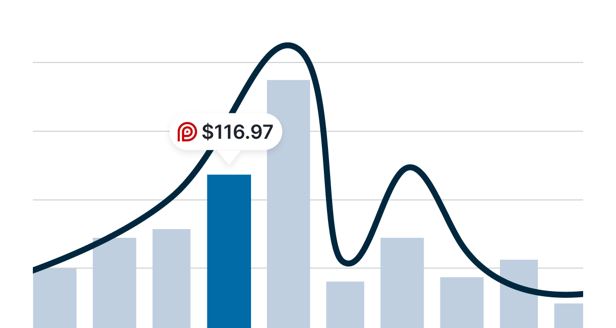 PinPoint Analytics Inc. Screenshot