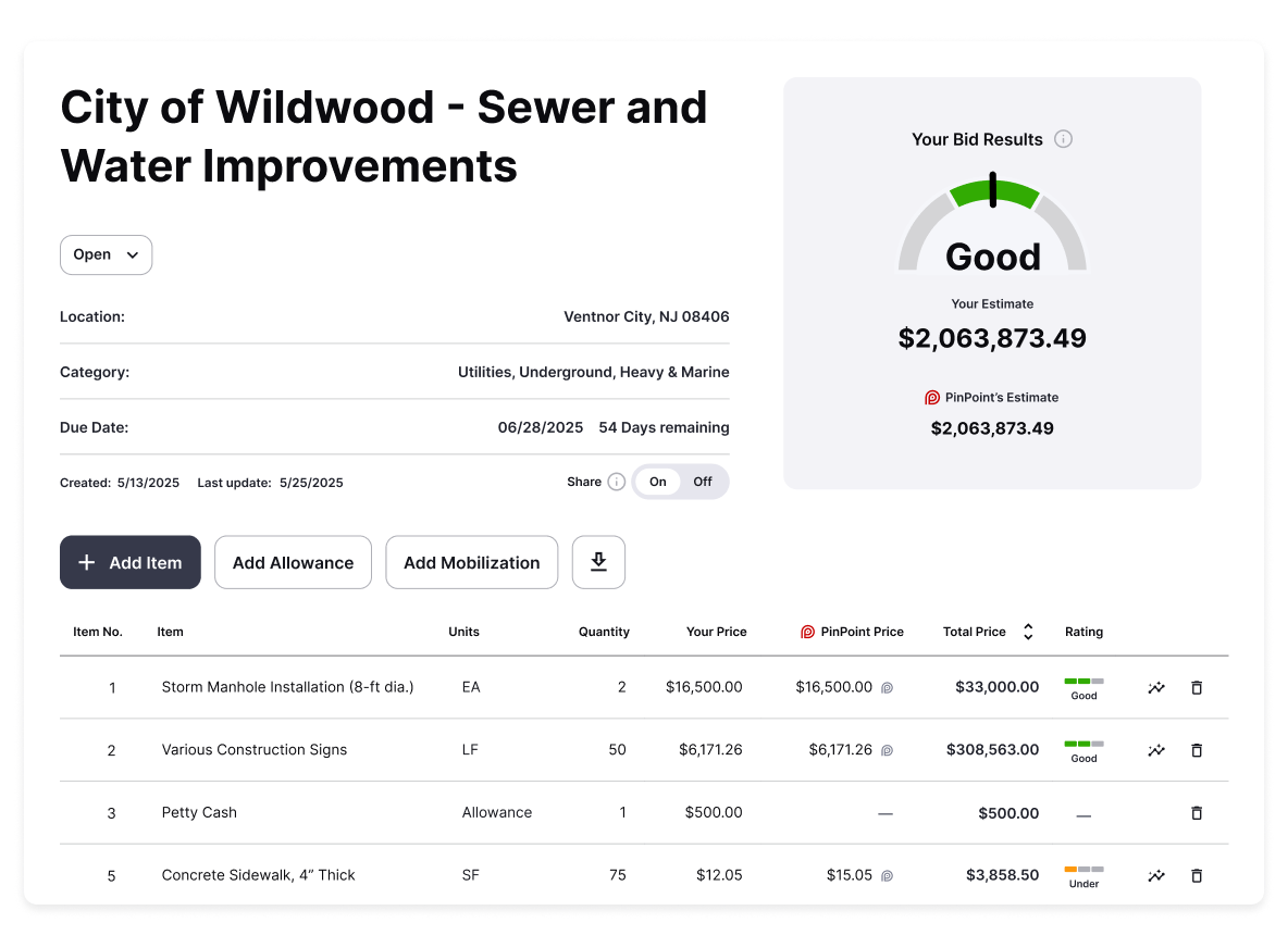 PinPoint Analytics Inc. Screenshot
